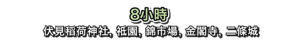 8小時 伏見稻荷神社, 祗園, 錦市場, 金閣寺, 二條城