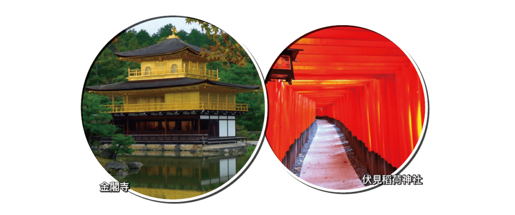 金閣寺. 伏見稻荷神社.